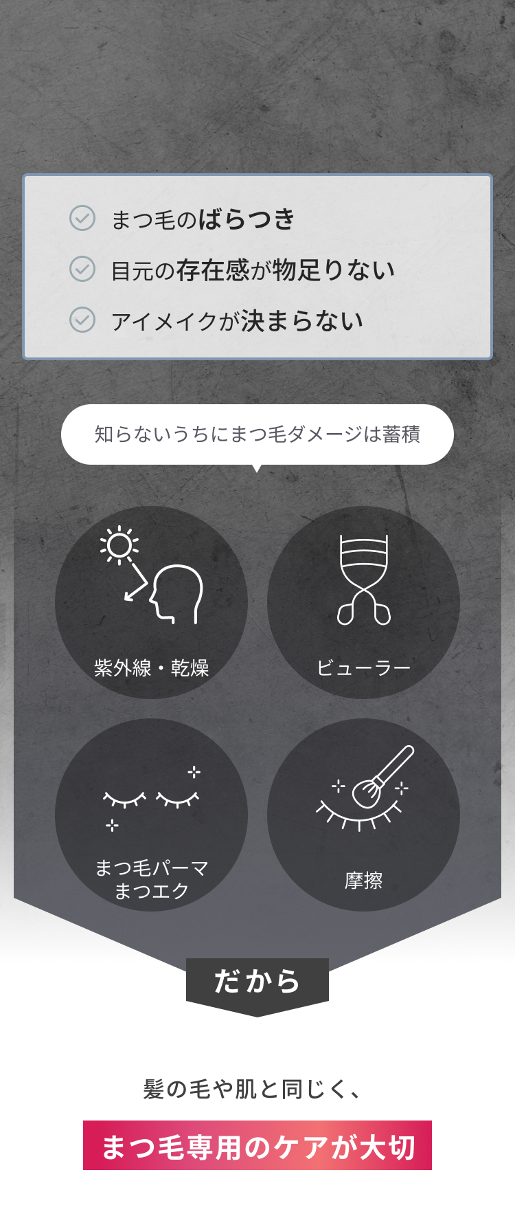 まつ毛のばらつき 目元の存在感が物足りない アイメイクが決まらない 知らないうちにまつ毛ダメージは蓄積 紫外線・乾燥 ビューラー まつ毛パーマまつエク 摩擦 だから 髪の毛や肌と同じく、まつ毛専用のケアが大切